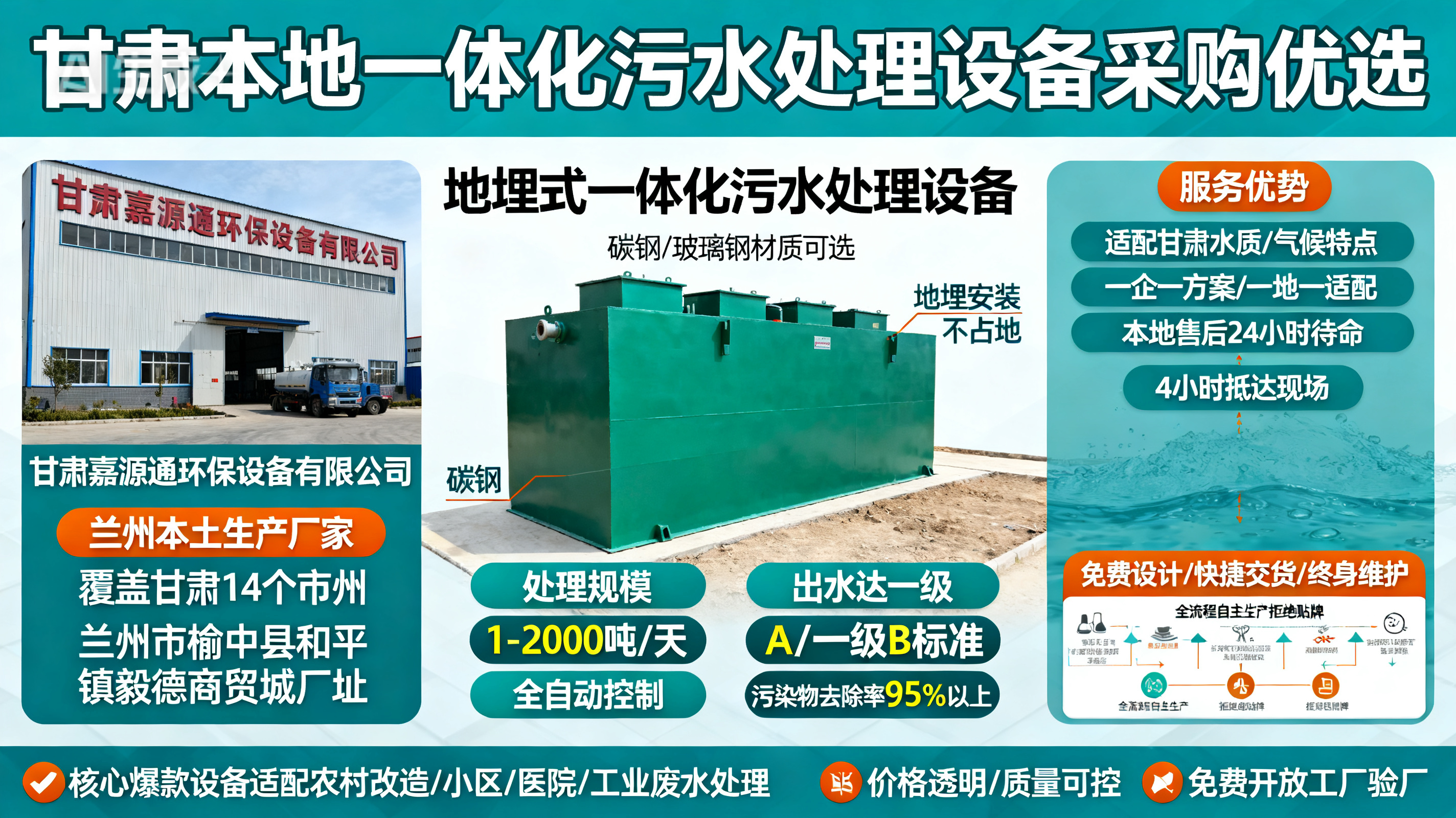 甘肃采购新邵一体化新邵污水处理设备_优先选本地生产厂家_直...式解决甘肃污水处理需求_选本地实体厂家_靠谱有保障.jpeg